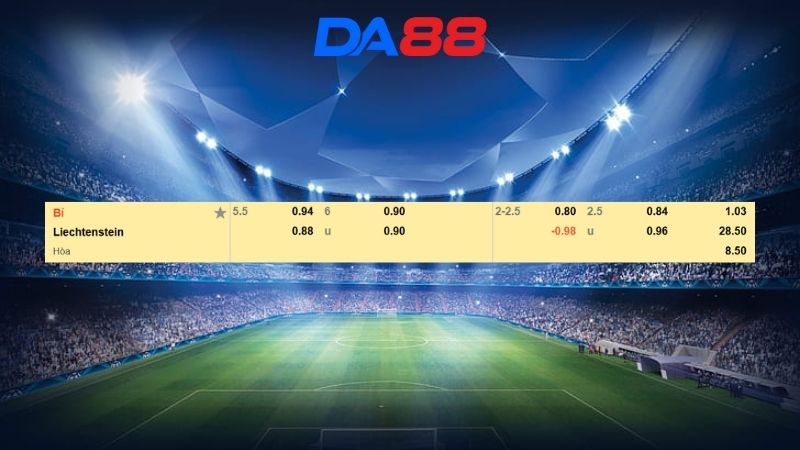 Bảng kèo Bỉ vs Liechtenstein