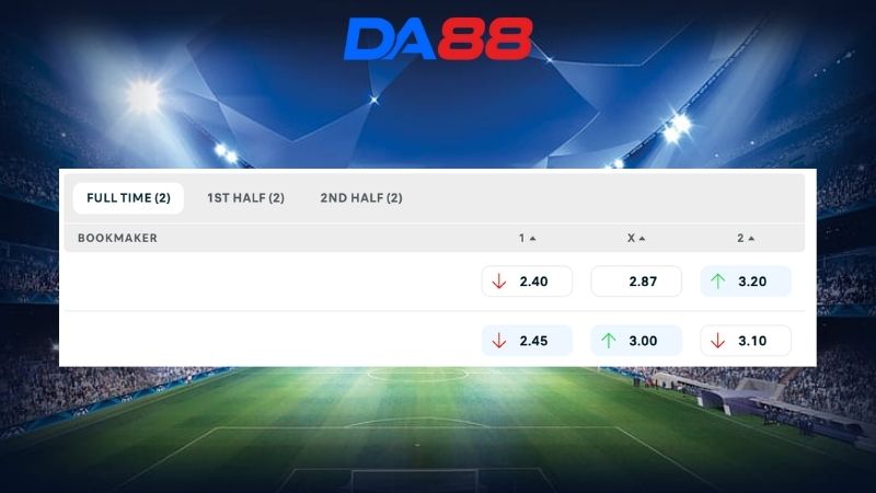 Bảng kèo Athletico-PR vs Corinthians 05h30 ngày 20/02/2026