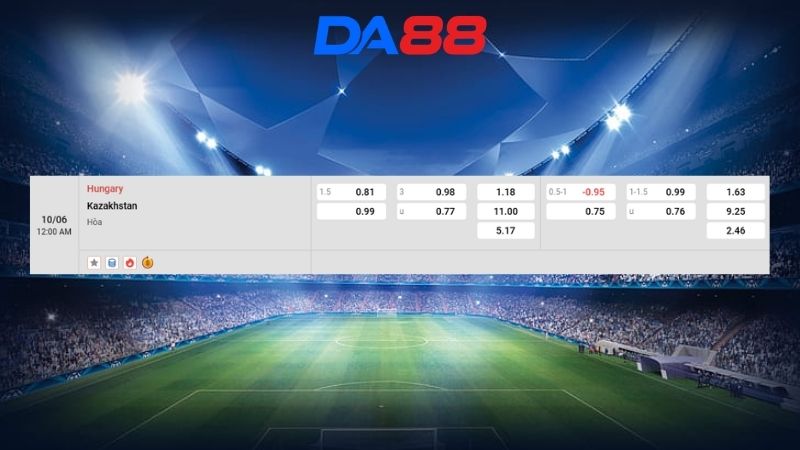 Bảng kèo Hungary vs Kazakhstan 00h00 ngày 10/06/2026