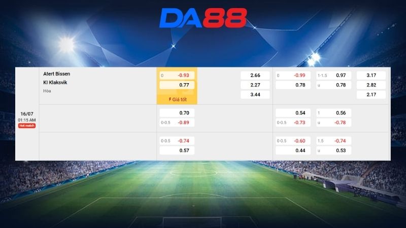 Bảng kèo Atert Bissen vs KI Klaksvik 01h15 ngày 16/07/2026
