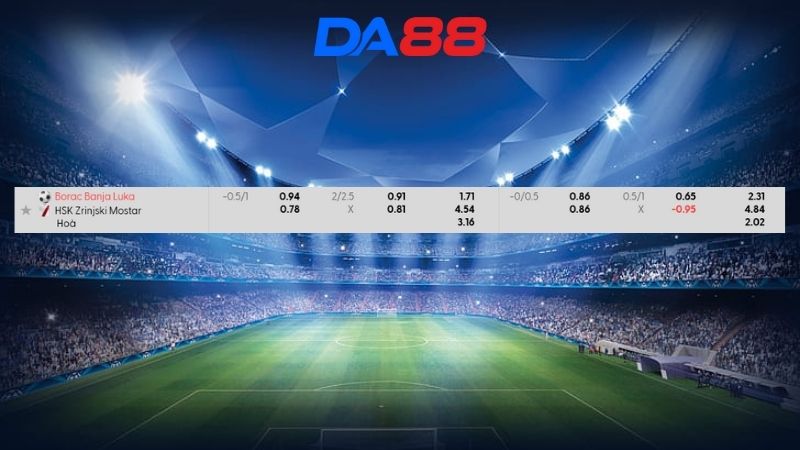 Bảng kèo Borac vs Zrinjski