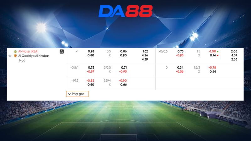 Bảng kèo Al Nassr vs Al Qadsiah 00h30 ngày 09/01/2026