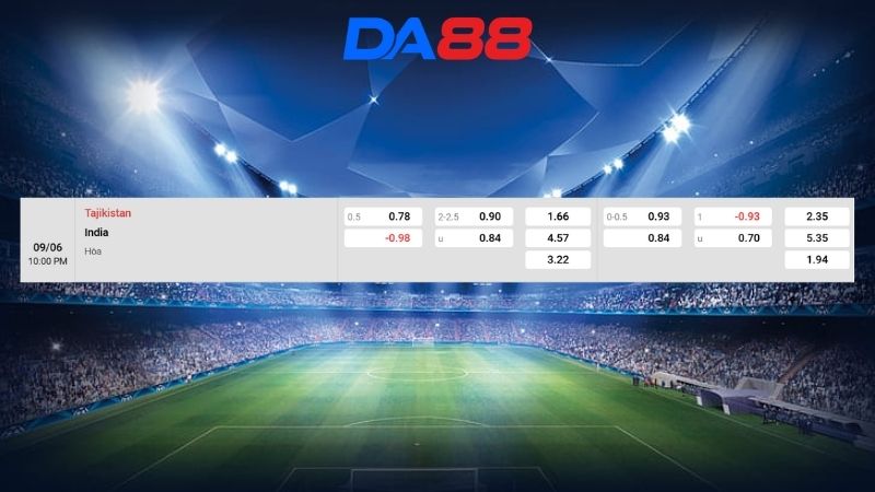 Bảng kèo Tajikistan vs India 22h00 ngày 09/06/2026