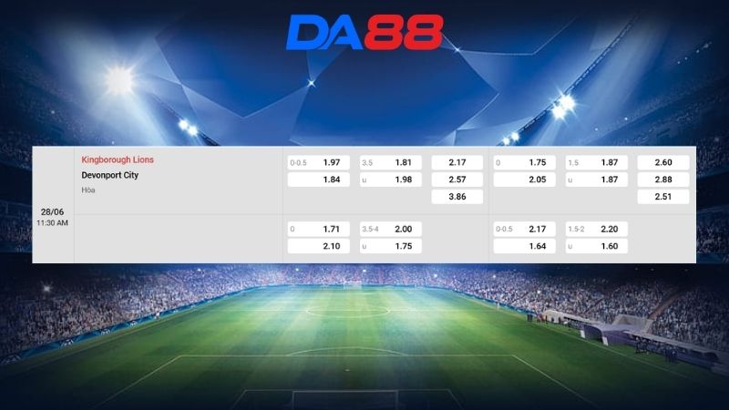 Bảng kèo Kingborough Lions vs Devonport City 11h30 ngày 28/06/2026