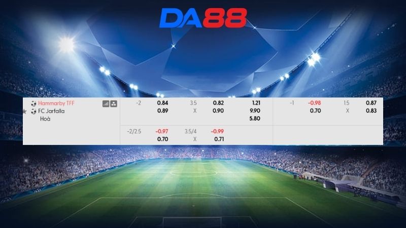 Bảng kèo Hammarby TFF vs Jarfalla
