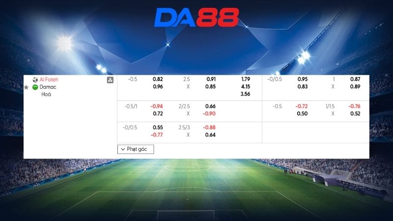 Bảng kèo Al Fateh vs Damac 02h00 ngày 27/02/2026  Mốc