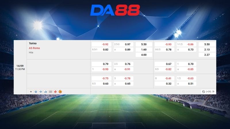 Bảng kèo Torino vs AS Roma 23h30 ngày 14/09/2026