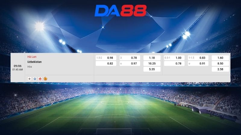 Bảng kèo Hà Lan vs Uzbekistan 01h45 ngày 09/06/202