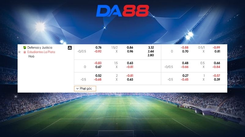 Bảng kèo Defensa y Justicia vs Estudiantes L.P 05h45 ngày 03/02/2026