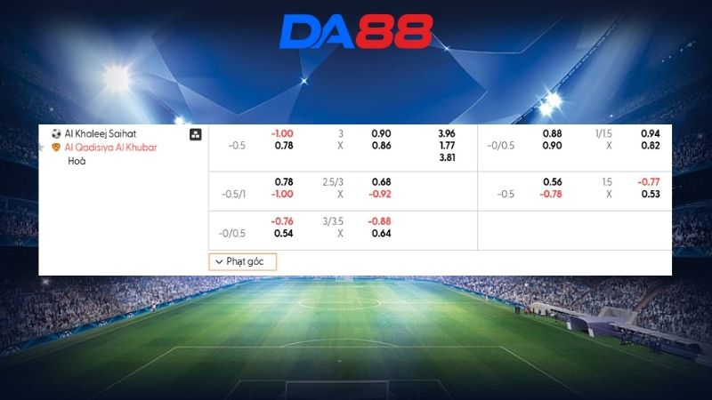 Bảng kèo Al Khaleej vs Al Qadsiah 00h30 ngày 04/02/2026