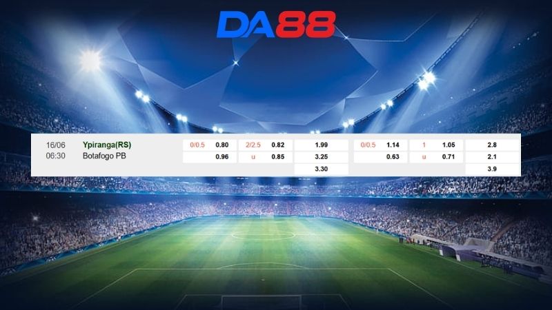 Bảng kèo Ypiranga RS vs Botafogo PB