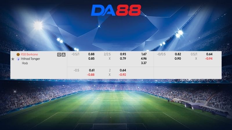 Bảng kèo Berkane vs IR Tanger 01h00 ngày 09/06/2026