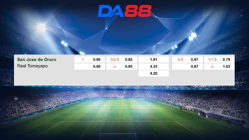 Bảng kèo GV San Jose vs Tomayapo 06h00 ngày 08/07/2026