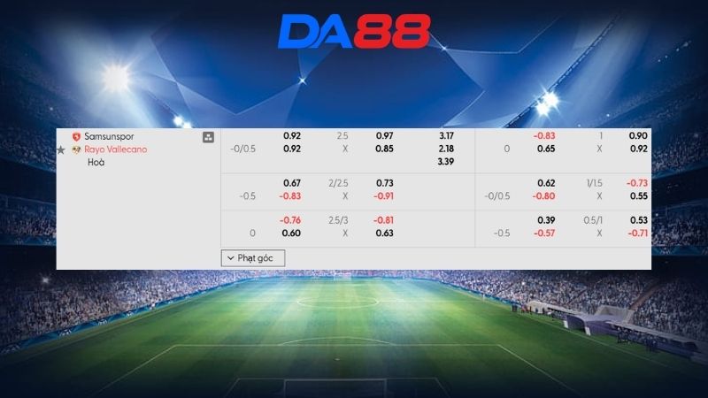 Bảng kèo Samsunspor vs Rayo Vallecano 00h45 ngày 13/03/2026