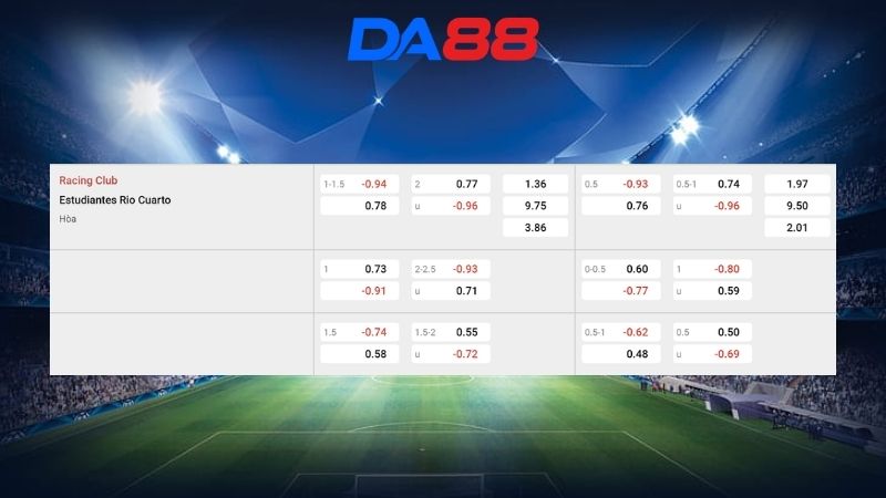 Bảng kèo Racing Club vs Estudiantes Rio Cuarto