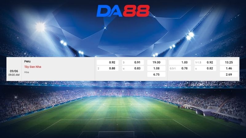 Bảng kèo Peru vs Tây Ban Nha 09h00 ngày 09/06/2026