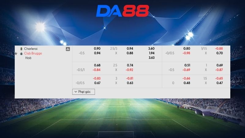 Bảng kèo Charleroi vs Club Brugge 00h30 ngày 02/03/2026