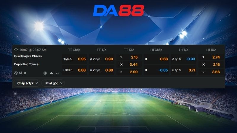 Bảng kèo Guadalajara Chivas vs Deportivo Toluca 08h07 ngày 19/07/2026