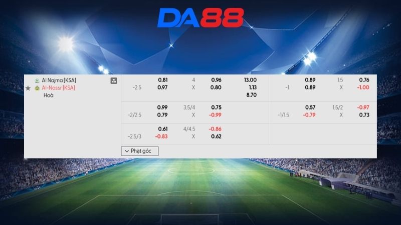 Bảng kèo Al Najma vs Al Nassr ngày 02h00 ngày 26/02/2026