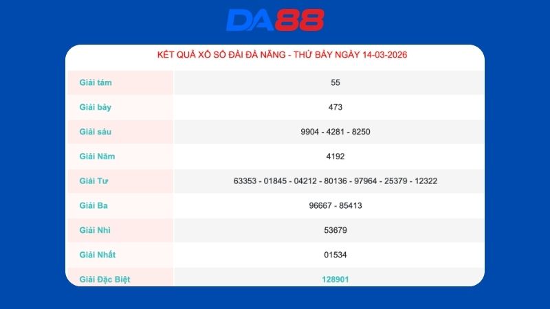 Kết quả xổ số Đà Nẵng ngày 14/03/2026