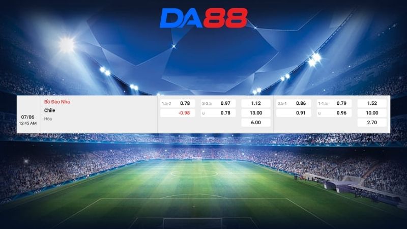 Bảng kèo Bồ Đào Nha vs Chile 00h45 ngày 07/06/2026