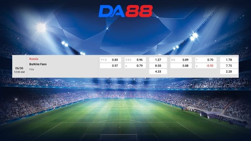 Bảng kèo Nga vs Burkina Faso 00h00 ngày 06/06/2026