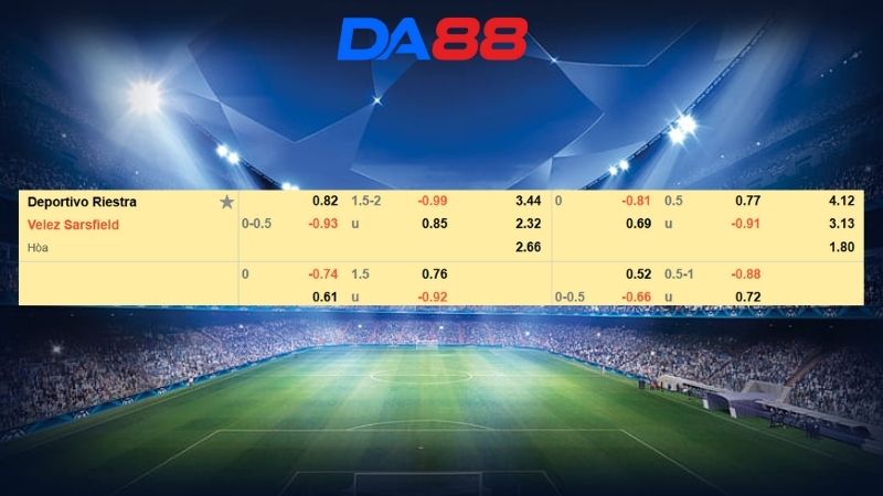 Bảng kèo Deportivo Riestra vs Velez Sarsfield