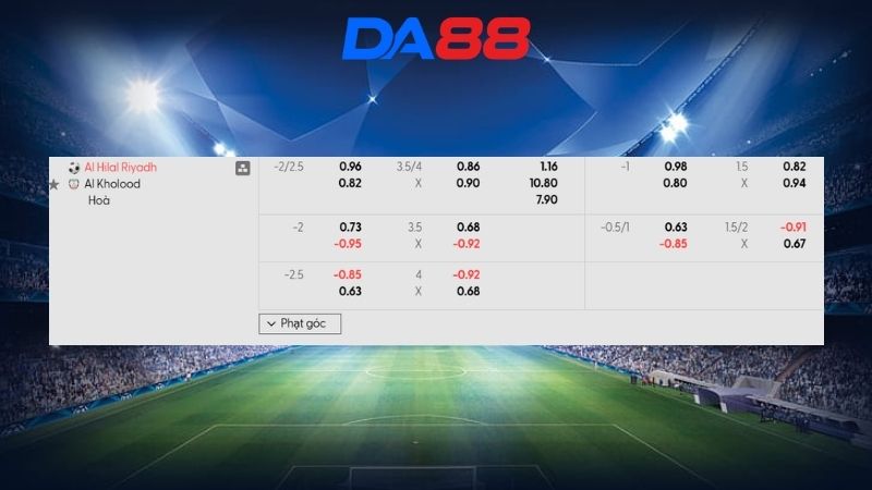 Bảng kèo Al Hilal vs Al Kholood 01h00 ngày 09/04/2026