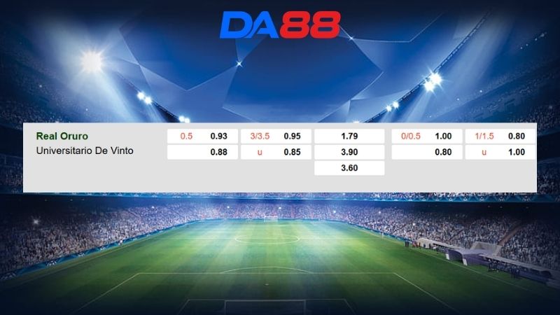 Bảng kèo Real Oruro vs Universitario de Vinto 05h00 ngày 09/07/2026