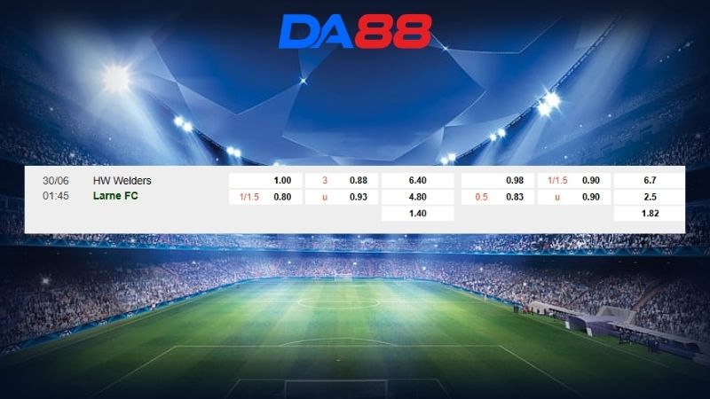 Bảng kèo HW Welders vs Larne FC 01h45 ngày 30/06/2026