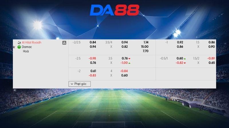 Bảng kèo Al Hilal vs Damac