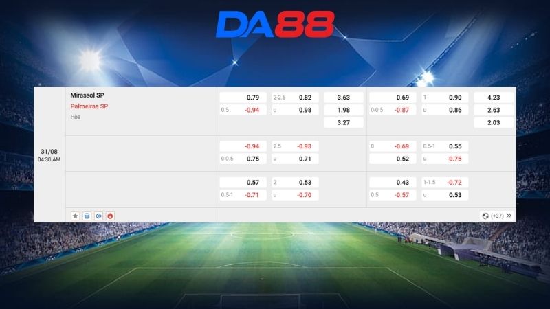 Bảng kèo Mirassol SP vs Palmeiras SP 04h30 ngày 31/08/2026