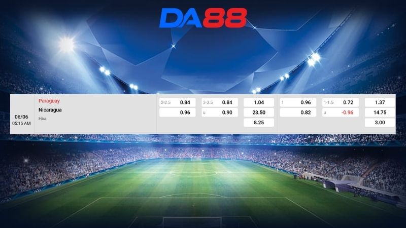 Bảng kèo Paraguay vs Nicaragua 05h15 ngày 06/06/2026
