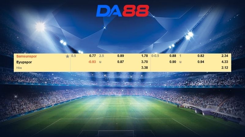 Bảng kèo Samsunspor vs Eyupspor