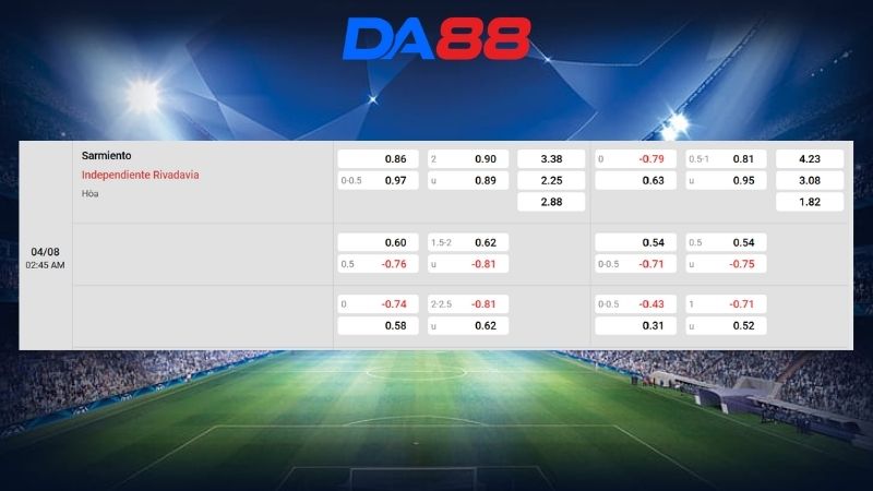 Bảng kèo Sarmiento vs Independiente Rivadavia 02h45 ngày 04/08/2026