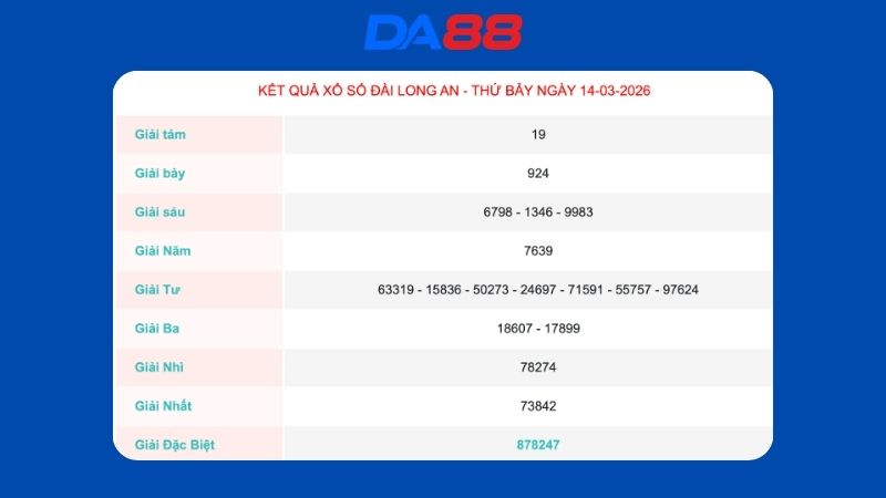 Kết quả xổ số Long An ngày 14/03/2026