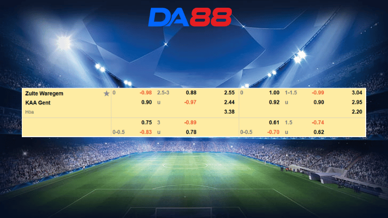 Bảng kèo Waregem vs Gent 00h15 ngày 20/10/2025