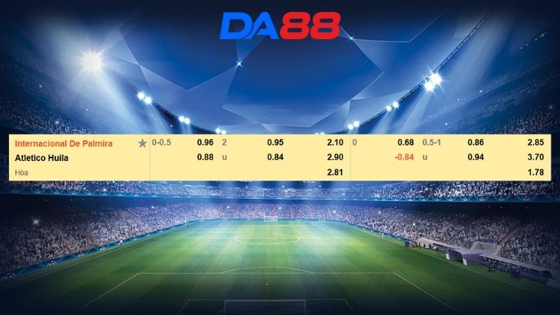 Bảng kèo Internacional de Palmira vs Atletico Huila