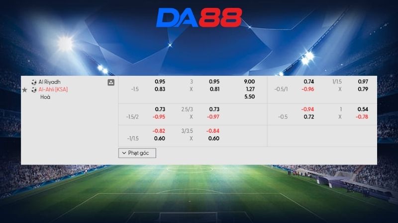 Bảng kèo Al Riyadh vs Al Ahli SC 02h00 ngày 27/02/2026
