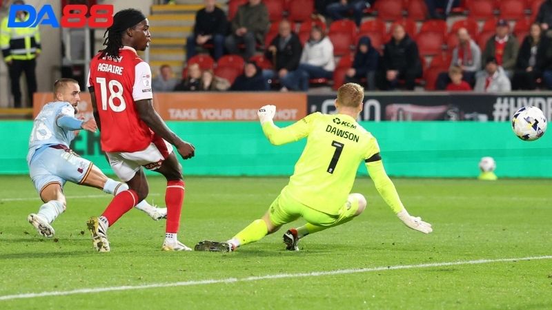 Lịch sử đối đầu Bradford City vs Rotherham