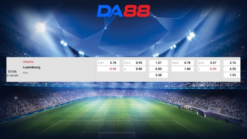 Bảng kèo Albania vs Luxembourg 01h00 ngày 07/06/2026