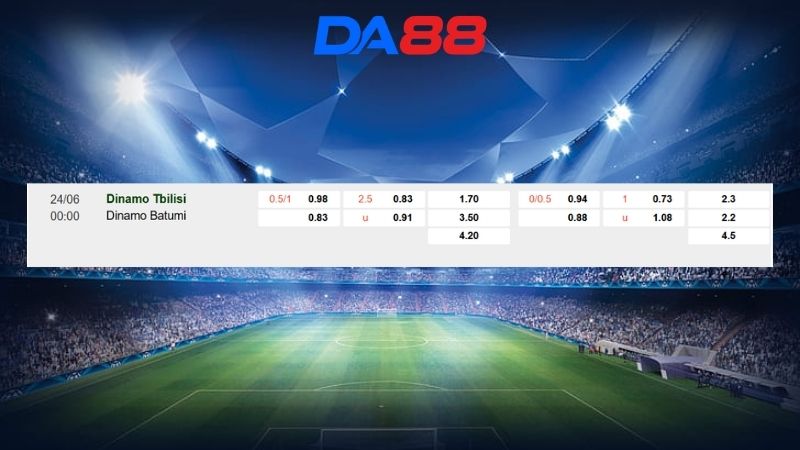 Bảng kèo Dinamo Tbilisi vs Dinamo Batumi 00h00 ngày 24/06/2026