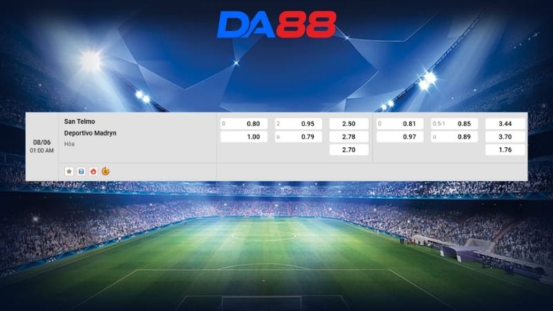 Bảng kèo San Telmo vs Deportivo Madryn 01h00 ngày 08/06/2026