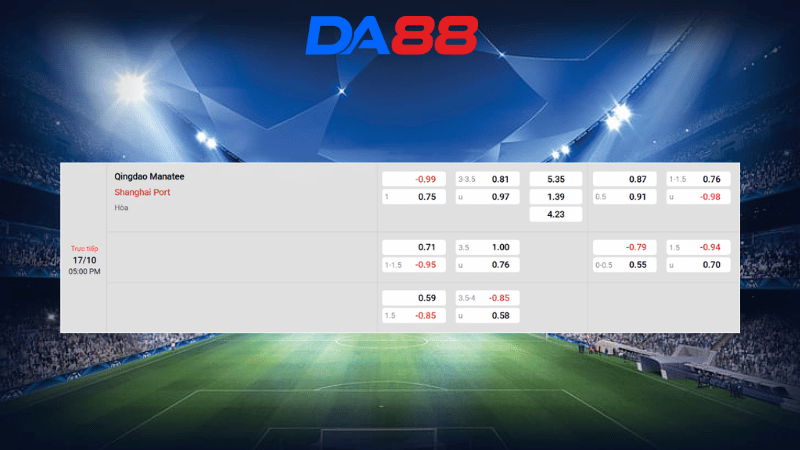 Bảng kèo Qingdao Hainiu vs Shanghai Port 17h00 ngày 17/10/2025