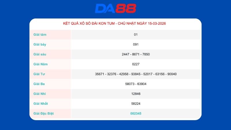 Kết quả xổ số Kon Tum ngày 15/03/2026