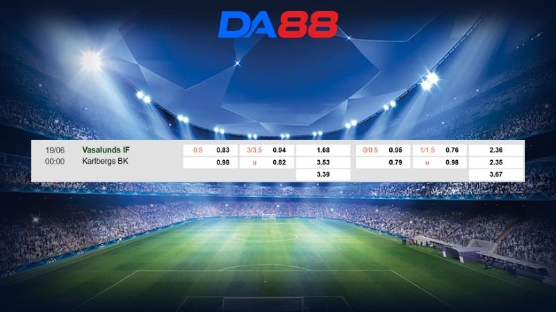 Bảng kèo Vasalunds IF vs Karlbergs BK