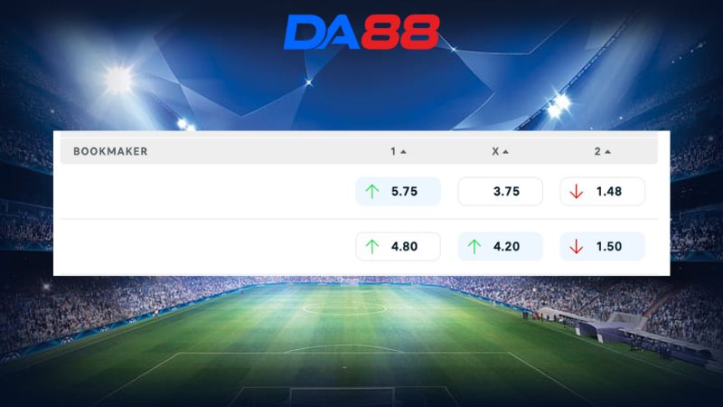 Bảng kèo Boluspor vs Alanyaspor 17h00 ngày 04/02/2026