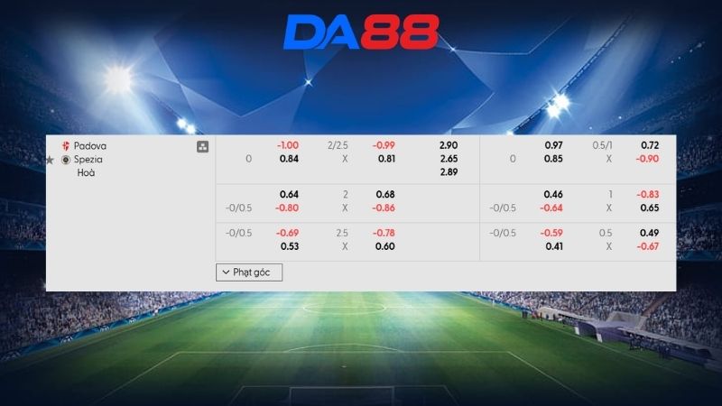 Bảng kèo Padova vs Spezia 01h00 ngày 04/03/2026