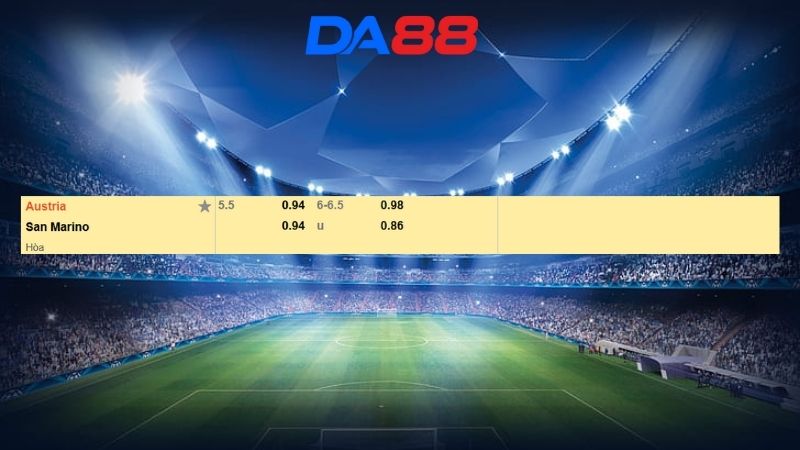 Bảng kèo Áo vs San Marino