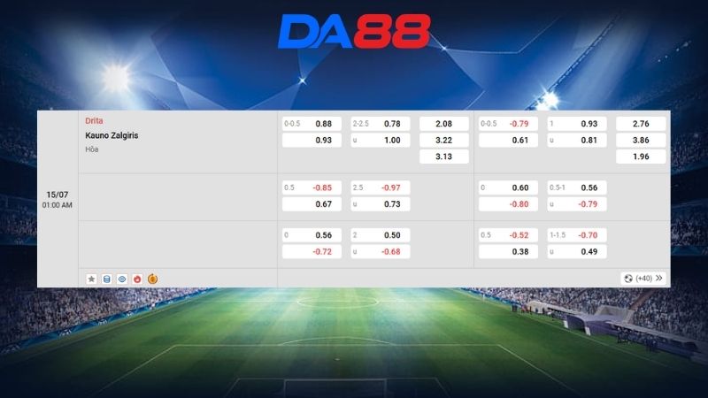 Bảng kèo Drita vs Kauno Zalgiris 01h00 ngày 15/07/2026